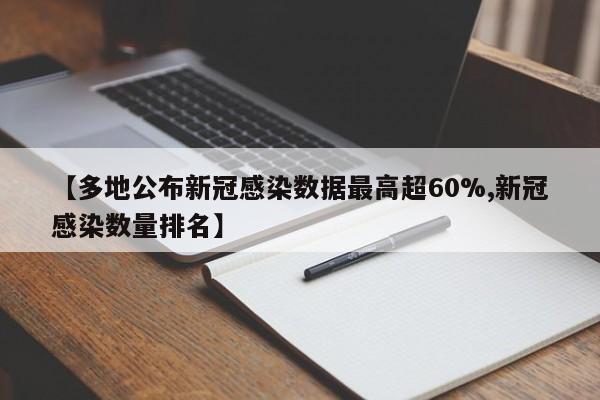 【多地公布新冠感染数据最高超60%,新冠感染数量排名】
